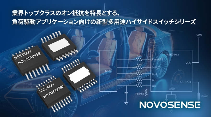 NOVOSENSEは、BCMおよびZCU用車載ハイサイドスイッチシリーズを発表